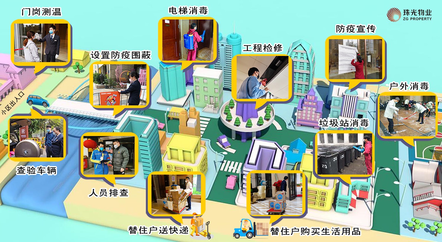 凤凰网《物业服务报告》出炉！珠光物业问鼎前三强